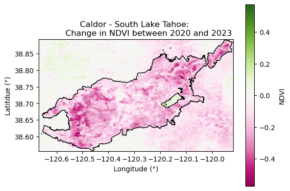 Caldor Fire - Change in NDVI between 2020 and 2023